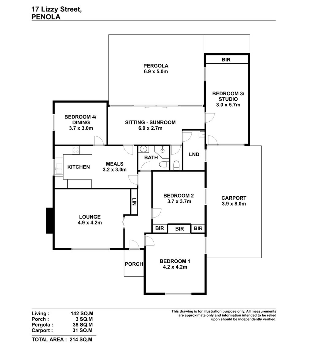 17 Lizzie Street, Penola SA 5277